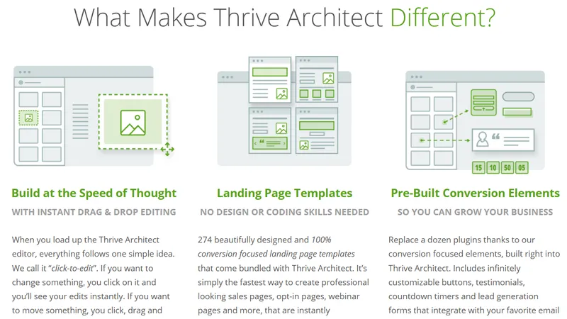 Легендарный шаблон Thrive Architect