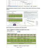 Оценка инвестиционной привлекательности предприятия в Excel