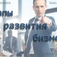 Создание бизнеса. Этапы развития бизнеса