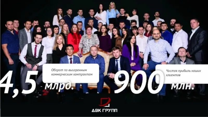 Коммерческие закупки по 223-ФЗ как точка роста бизнеса