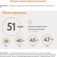 Мощное рекрутирование в Одноклассниках