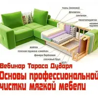 Профессиональная химчистка мебели