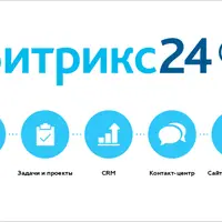 Внедряем CRM по шагам: Битрикс24