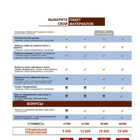 Хлеб, укрепляющий здоровье