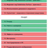 Базовый курс по Cinema 4D