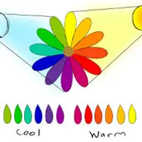 Курс рисования от 3 до 5 лет. Блок Начинающий