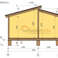 Каркасный дом, бытовка для строительства своими руками