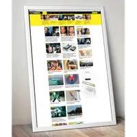 Автонаполняемый развлекательный портал