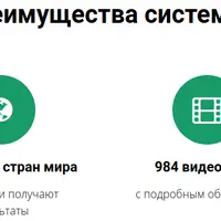Excel. Базовый, продвинутый курс