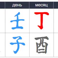 Привет, Ба-цзы!