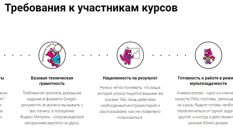Курсы менеджеров интернет-проектов от Modesco