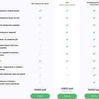 Онлайн-курс актерского мастерства