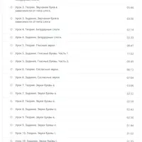 Английский с нуля до профессионала. Звуки. Фонетика