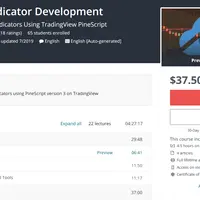 Разрабатываем индикатор на PineScript для Tradingview