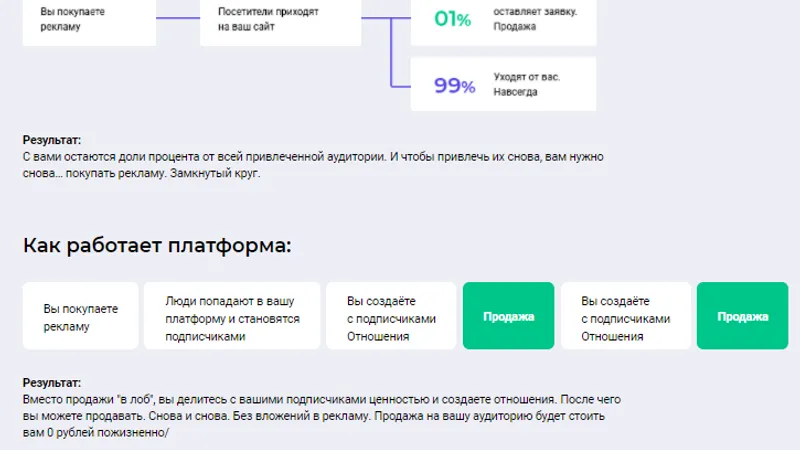 Платформа