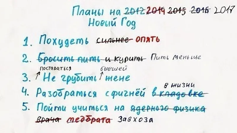 Цели и мечты на 2020 год