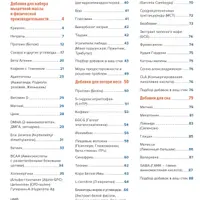 Справочник по спортивным добавкам и БАДам
