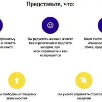 В гармонии с едой