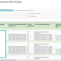 Отчет по начисленной зарплате, взносам в разрезе статей финансирования, статей расходов по видам операций. ЗиКГУ 3.1, ЗУП 3.1