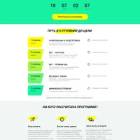 Учимся бегать с нуля. Легкий бег на 15 км через 5 месяцев