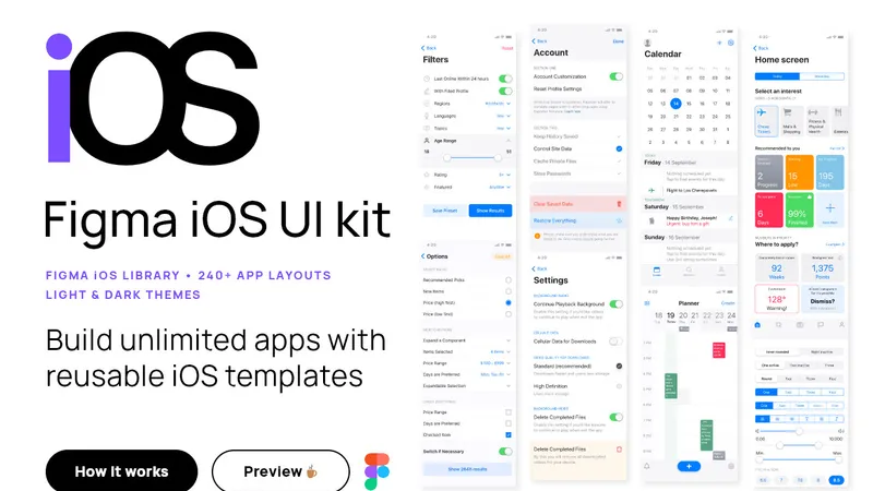 iOS Design Kit