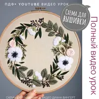 Цветочный венок. Анемоны и Эвкалипт