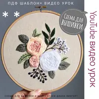 Садовые розы