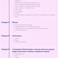 Фэшн-иллюстрация, которая продает