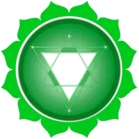 Активация 7 чакр