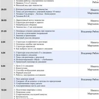 Практика быстрых знакомств и соблазнения девушек