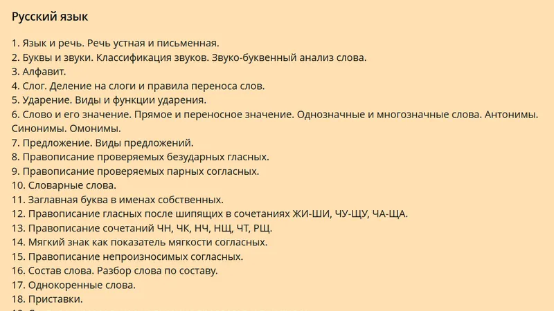 Начальная школа за год. 1-2 класс 1 месяц
