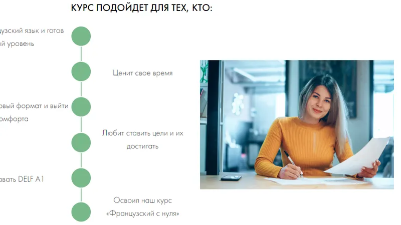 Французский язык для продолжающих