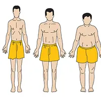 Диетология в традиционной китайской медицине. Питание по конституциональным типам