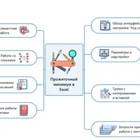 Прожиточный минимум в Microsoft Excel