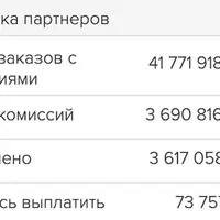 Шальная партнерка