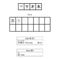 Мнемоническая техника по запоминанию японских иероглифов, подготовка к экзамену уровня N5