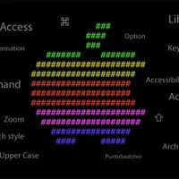 Работа с MacOS: полезные хитрости