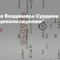 Контакты с внеземными цивилизациями