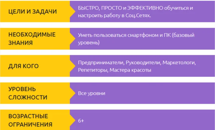 Обложка курса