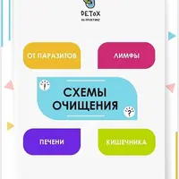 Антипаразитарные программы очищения
