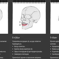Конструктивный скетчинг человека