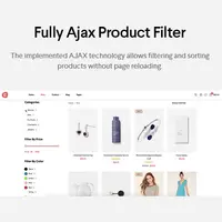 Cerato - Multipurpose Elementor Woo Theme