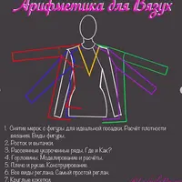 Арифметика для Вязух. Идеальная посадка