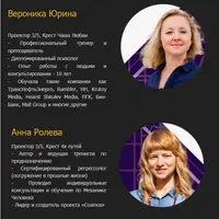 Линии всех ворот. Подробно