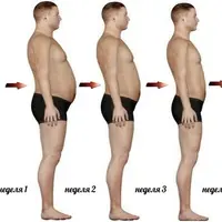 Плоский живот за 28 дней