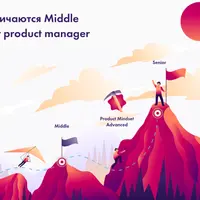 Product Mindset Advanced. Часть 3 (модули 5-6)
