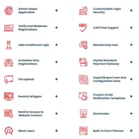 Pie Register - Login & Registration forms