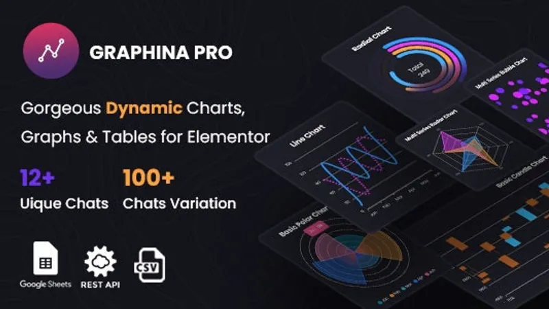 GraphinaPro – Elementor Dynamic Charts, Graphs, & Datatables