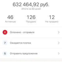 Обучение заработку и торговле на eBay