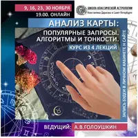 Анализ карты: популярные запросы. Алгоритмы и тонкости